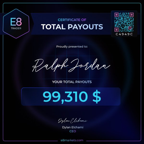 Screenshot #2 Smart Prop Ai