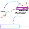 Download for free Zwinner Trend Indicator MT4