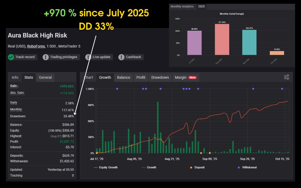 截图 #4 Aura Black Edition