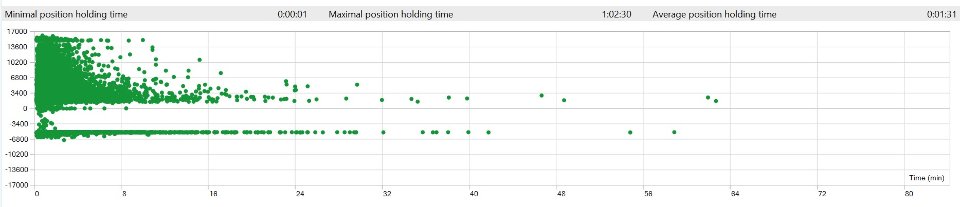 Imagens #2 Bitcoin Prince EA