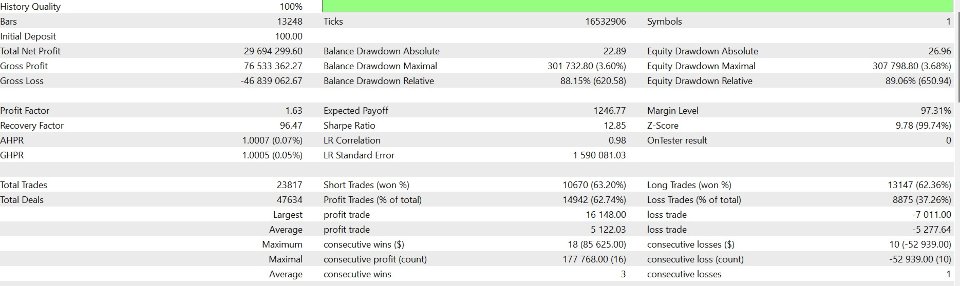 Imagens #1 Bitcoin Prince EA