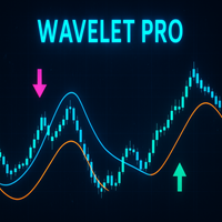 Wavelet Pro