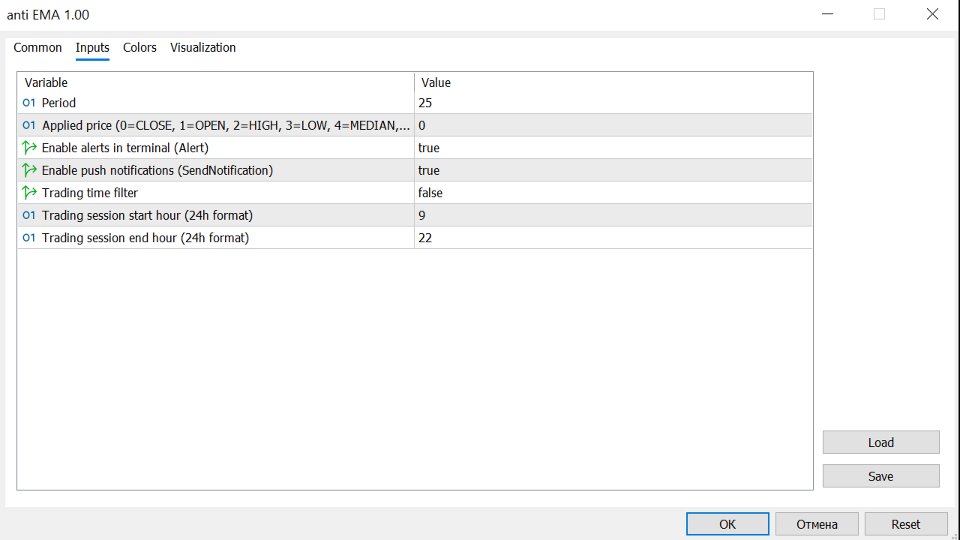 Captura de pantalla #12 Anti EMA