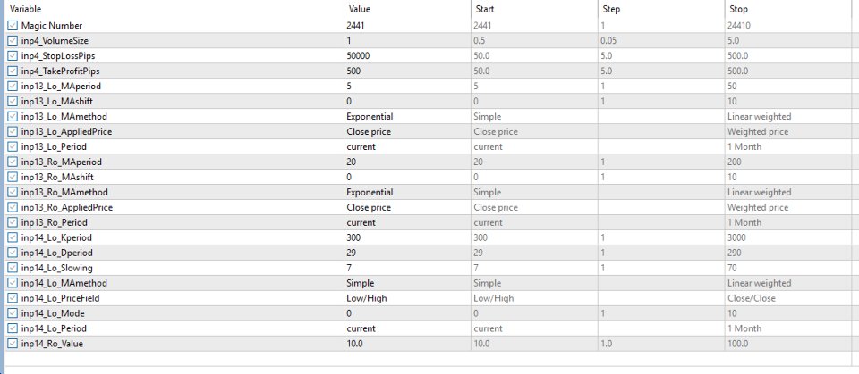 Screenshot #2 Crash 300 Machine