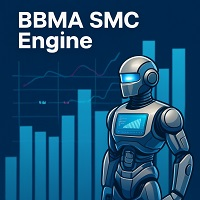 Inspired Multi Timeframe Continuation EA