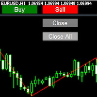 Manual Trading Simulator with Indicators