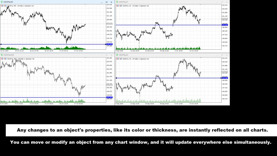 Screenshot #2 Object7SyncX