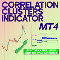 Buy for 50 USD Correlation Clusters Indicator MT4