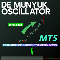 De Munyuk Oscillator for MT5