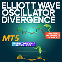 Elliott Wave Oscillator Divergence Indicator MT5