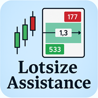 Lotsize Assistance MT5