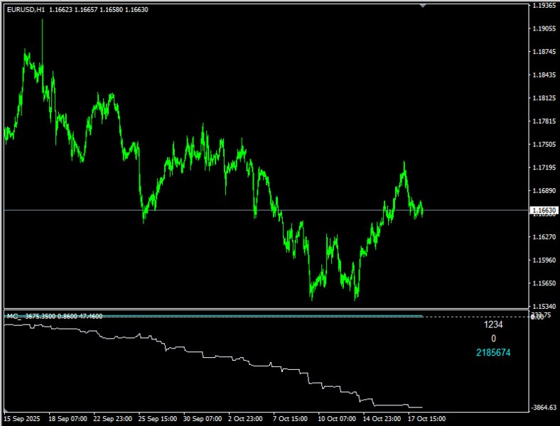 Screenshot #1 Magic Curves