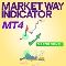 Download for free Market Way Indicator MT4