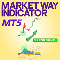 Download for free Market Way Indicator MT5