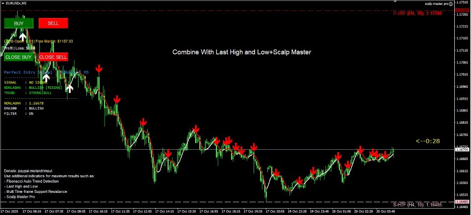 Screenshot #1 Perfect Entry Signal