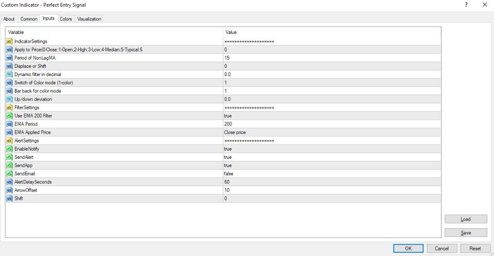 Screenshot #4 Perfect Entry Signal
