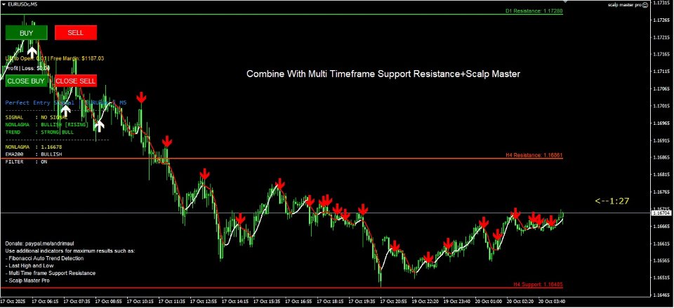 Screenshot #2 Perfect Entry Signal