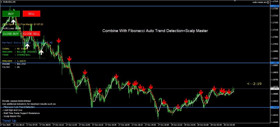 Screenshot #3 Perfect Entry Signal