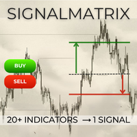 Signalmatrix Trade Assistant