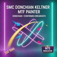 SMC Donchian Keltner MTF Painter
