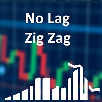 ZigZag with not repainting MT5