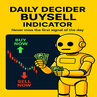 Daily Decider BuySell Indicator