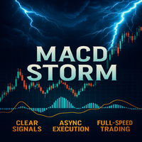 MACD Storm mt4