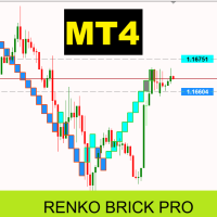 Renko Brick Pro MT4