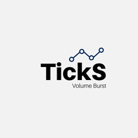 Tick Speed Volume Burst