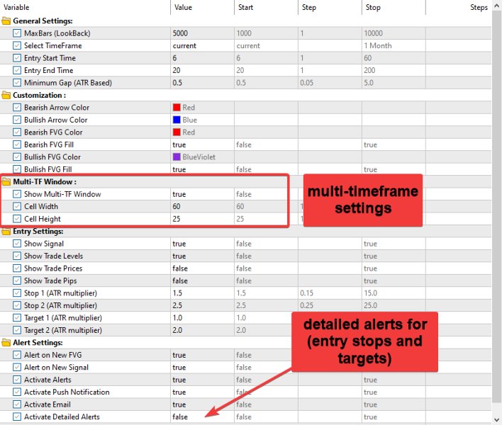 Screenshot #2 WH Fair Value Gap MT5