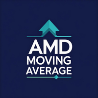 AMD Adaptive MA MT4