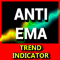 Anti EMA