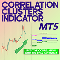 Buy for 50 USD Correlation Clusters Indicator MT5