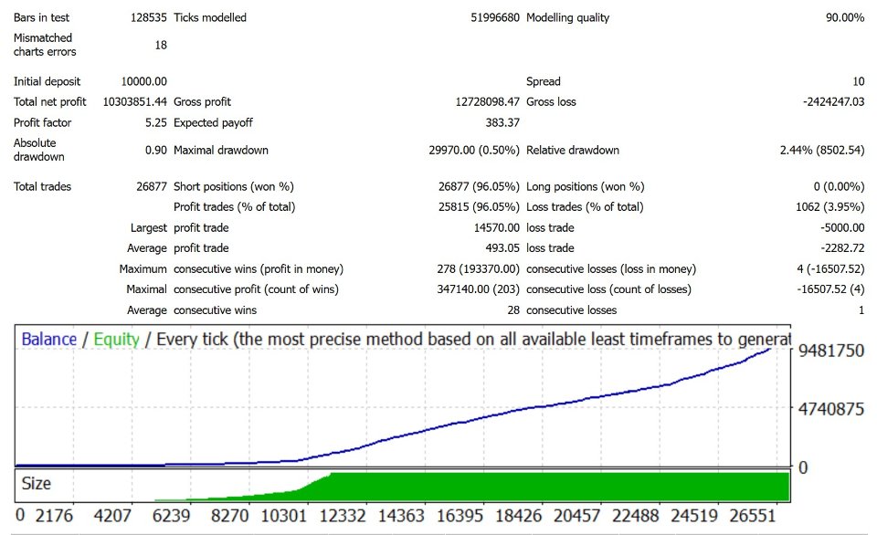 Screenshot #2 Engine EA
