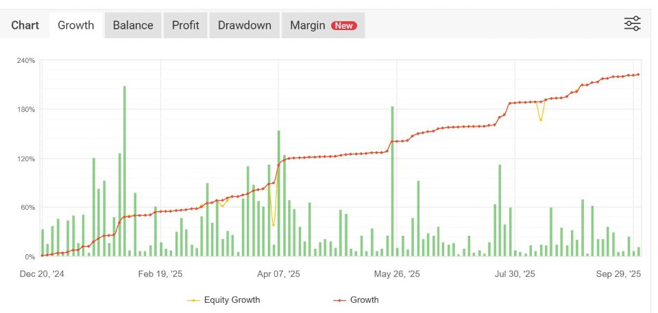 Screenshot #1 Engine EA