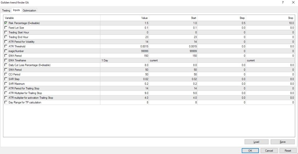 Screenshot #4 Golden Trend Finder EA