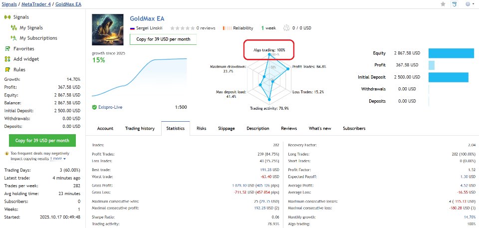 スクリーンショット #3 GoldMax EA 4