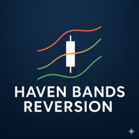 Haven Bands Reversion