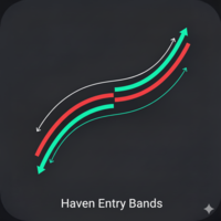 Haven Entry Bands