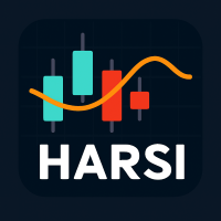 Heiken Ashi RSI Indicator for MT5