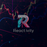 Reactivity