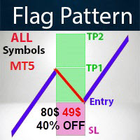 Flag Pattern Scan v5