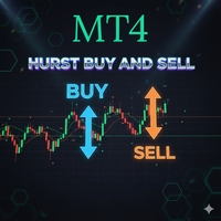 Hurst Buy and Sell Mt4