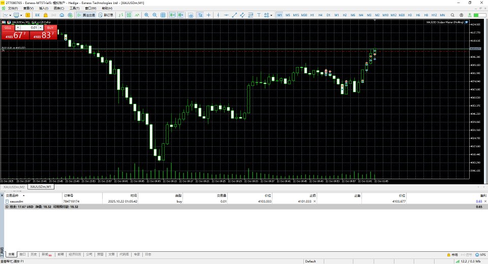 Screenshot #2 Jumping Trailing Stop