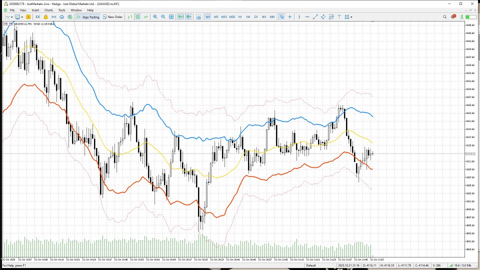 Screenshot #2 Volatility Matrix