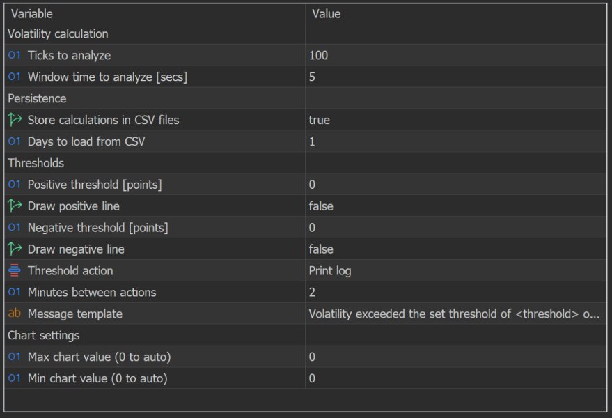 Screenshot #1 Voltix