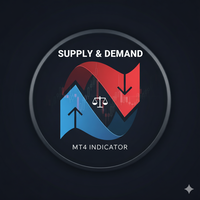 Zones Supply and Demand mt4