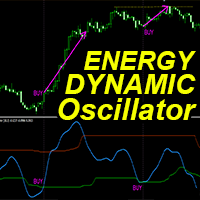 Dynamic Energy Oscillator mw