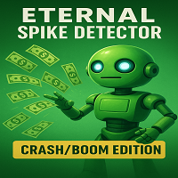 Eternal Spike Detector