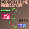 Execute Line Indicator MT5